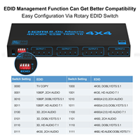 Conmutador de Matriz HDMI SYONG 4x4 4K, Divisor de Matriz HDMI 4 Entradas 4 Salidas con EDID y Control Remoto IR, Compatible con 4K HDR 3D
