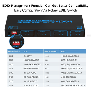 Commutateur matriciel HDMI SYONG 4x4 4K, répartiteur matriciel HDMI 4 entrées 4 sorties avec prise en charge EDID et télécommande IR, compatible 4K HDR 3D - Product Image 5