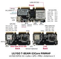 GGDX Meilleure Vente LILYGO Meshtastic T-Beam ESP32-S3 Module SX1262 Équipé GPS 433/868/915/920MHz Guangdong Chine