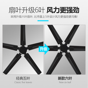 Six Blade Stainless Steel Ceiling Fan Ac Motor Quiet Design For Living Room And Study No Light Industrial Retro Style - Product Image 4