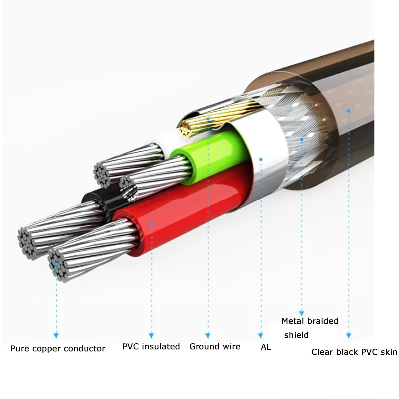 High Speed 5m 10m 15m 20m 25m 30m Usb 2.0 Repeater Active Extension Cable with Signal Amplifier Chipset