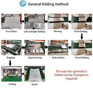 Tự động tốc độ cao tẩy tế bào chết đồng phục bộ Áo sơ mi giày quần áo đóng bao máy với bao bì màng nhựa - Product Image 4