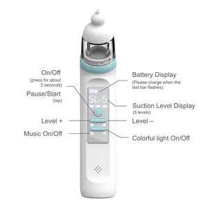 Новый носовой аспиратор для новорожденных, три вида всасывания, легко очищается, Электрический Очиститель носа