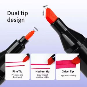 Custom Artist Alcohol-Based Water-Based Sketch <b>Markers</b> Set 60 80 120 168 Colors Dual Tip Oblique 6-7mm/1-2mm Paper <b>Permanent</b> - Product Image 3