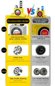 Filtro Neumático de Turbina Serie GT10 de Alta Calidad Marca <span class=keywords><strong>DiYi</strong></span> para Tolva, Vibradores Industriales Económicos para Fabricantes - Product Image 4