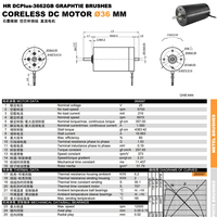 Moteur à double arbre à faible bruit avec roulement à billes 36MM 3662 DC 25V, couple puissant, sortie de câble latérale et balais en carbone pour trancheuse à viande