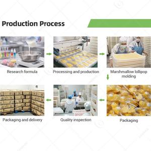 Sucettes <span class=keywords><strong>Guimauve</strong></span> en Forme de Voiture Bonbons - Product Image 5