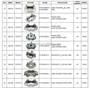 44001-MA00A 44011-MA00A pièces automobiles étrier <span class=keywords><strong>de</strong></span> <span class=keywords><strong>frein</strong></span> avant gauche et droit pour <span class=keywords><strong>NISSAN</strong></span> SUNNY N16 <span class=keywords><strong>Cabstar</strong></span> NT400 étrier <span class=keywords><strong>de</strong></span> système <span class=keywords><strong>de</strong></span> freinage - Product Image 4