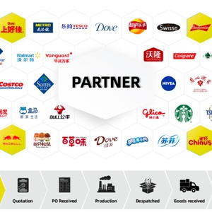 Exhibidor de Cartón Ecológico Personalizado, Exhibidor de Piso de Papel, Exhibidor Corrugado para Minoristas, para Supermercados - Product Image 5