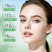 Crème pour les yeux BIOAQUA à l'aloe vera et à la provitamine B5, hydratante, soin des ridules et des cernes, OEM ODM
