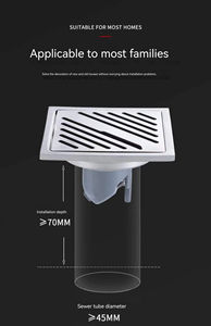 YOTO 2025 <span class=keywords><strong>Drain</strong></span> de sol moderne en acier inoxydable galvanisé noir anti-odeur Grille de drainage crépine pour salle de bain et hôtel - Product Image 2