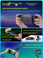 GPD Win5 2025 Perangkat Genggam Game Berperforma Tinggi 7-Inci Prosesor AMD395 Setara Kartu Grafis Khusus 4060 Performa 3x Lebih Baik
