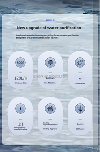 Global Best-selling Commercial High Flow 1600G Four Stage Filtration <strong>Water</strong> <strong>Purifier</strong> <strong>Machine</strong> - Product Image 3