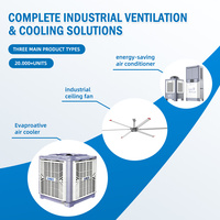 Enfriador de Aire Evaporativo Móvil Keyuefeng de 18000 CFM con Ventilación Única, Ventilador de Gran Tamaño, Aire Acondicionado