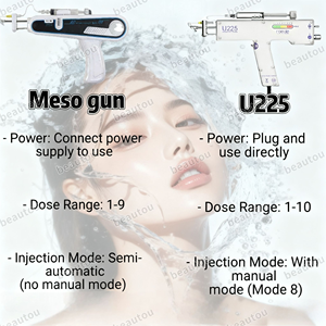 Appareil d'injection de mésothérapie Mesogun sans aiguille, machine d'injection sans aiguille pour la peau du visage et les cheveux - Product Image 3