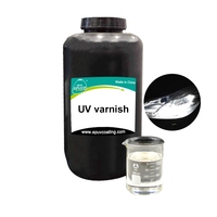 Lampe UV pour le durcissement du revêtement transparent en spray pour les couvercles de phares de voiture, vernis UV pour phares