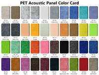 Panneaux acoustiques en feutre PET bronze doré FEYT - Haute densité, insonorisés, écologiques, en fibre de polyester recyclée, salon, chambre à coucher