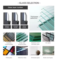 Ventana Abatible RG100 de Aluminio Negro, Doble Acristalamiento, Resistente a Impactos, para Casas