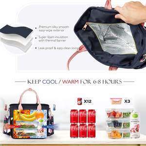 Échantillon gratuit Sac à déjeuner personnalisé en PVC transparent Sac isotherme en plastique imperméable Sac de pique-nique transparent avec bandoulière réglable - Product Image 5