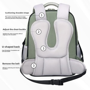 Sacs d'école légers à la mode pour les garçons de l'école primaire, les filles, les sacs à <span class=keywords><strong>dos</strong></span> protégeant la colonne vertébrale pour les grades 1 12 - Product Image 2