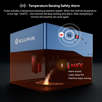 SCULPFUN New ICube Mini CNC Lazer Engraver Portable Automatic MDF Laser Marking Machine for Metal Wood