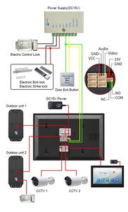 Venda quente Tuya WIFI 10 Polegada IPS Touch Screen com 1080P Câmera <span class=keywords><strong>IP</strong></span> 65 Impermeável Video <span class=keywords><strong>Intercom</strong></span> para Segurança Doméstica - Product Image 5