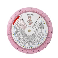 Tableau des roues de l'hôpital en gros Calculatrice personnalisée pas cher Grossesse Platine Grossesse Date d'échéance Calculatrice Gynécologue Règle