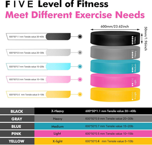 Bandas de Resistencia Antideslizantes con Logotipo Personalizado, Banda de Ejercicio de Látex en Bucle, 5 Niveles para Gimnasio, Fitness, Entrenamiento de Fuerza, Fisioterapia - Product Image 2