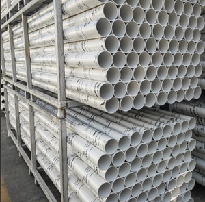 <strong>PVC</strong> Water Supply <strong>Pipe</strong> with Smooth Inner Wall, Small Fluid Resistance, High Efficiency and Super Energy Saving - Product Image 3