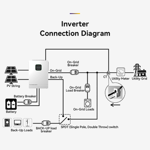 Inversor <span class=keywords><strong>de</strong></span> 6.5 kW diseñado para <span class=keywords><strong>electricidad</strong></span> doméstica fuera <span class=keywords><strong>de</strong></span> la red con salida <span class=keywords><strong>de</strong></span> onda sinusoidal pura, modos <span class=keywords><strong>de</strong></span> carga flexibles y soporte para carga <span class=keywords><strong>de</strong></span> reserva. - Product Image 4