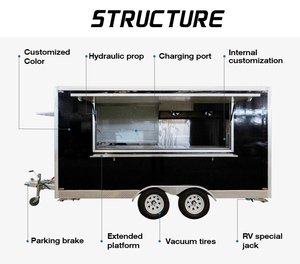 Camion de restauration mobile en acier inoxydable de forme carrée, bar à bière, chariot à glaces, chariot à hot-dogs, chariot à pizzas, chariot à café, remorque alimentaire avec équipement de cuisine - Product Image 6