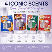 Coffret Parfum Figue 60ML+10ML – Brume Parfumée de Luxe Format Voyage – Parfums Originaux – Coffrets Cadeaux