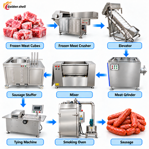 Italienische <span class=keywords><strong>Pepperoni</strong></span> Chorizo Kielbasa Bratwurst Goldenshell Füllmaschine Pneumatischer Quantitätsfüller Mischer Räucher-Set Export - Product Image 2