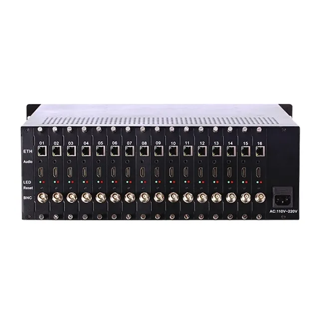 Cable TV 16 Channel Encoder 16 in 1 CVBS H.264 Encoder