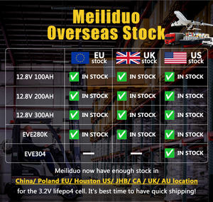 <span class=keywords><strong>3</strong></span>.2V LiFePO4 pil hücreleri 100Ah 105Ah 125Ah 150Ah 230Ah 280Ah 314Ah LF280K lityum iyon enerji depolama için, güneş, UPS - Product Image 6