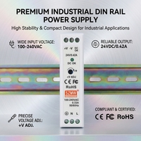Alimentation sur rail DIN MDR-10-24 SZMW avec conception de sécurité isolée à faible émission de chaleur, indicateur LED pour appareils terminaux IoT intelligents, CE & RoHS