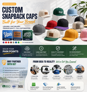 Wholesale Custom Logo 100% Polyester Baseball <b>Caps</b> Promotional Gifts Trendy <b>Flat</b> Brim Plain Snapback <b>Cap</b> For <b>Men</b> & Women - Product Image 2