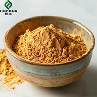 Poudre de gingembre rouge haute performance à bas prix