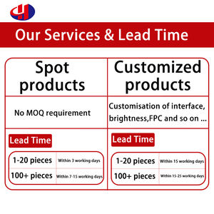 Популярный дисплей TONWELL 0.49 дюйма PMOLED с разрешением 64x32 и связью IIC от профессионального производителя - Product Image 3