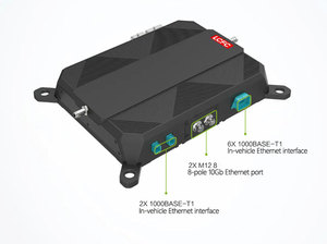คอมพิวเตอร์อุตสาหกรรม AGX Orin AI 275 TOPS มัลติ-I/O พร้อม 10GbE, Dual CAN, GMSL และ PCIe X8 Expansion R600 คอมพิวเตอร์ R6 - Product Image 6