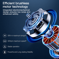 Brosse de nettoyage électrique multifonctionnelle 5 en 1 rechargeable par USB pour la salle de bain, la douche, la baignoire, le verre et la voiture.