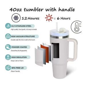 Hot Sale Customized <b>Large</b> Double-Walled 304 Stainless Steel 1200ml Eco-Friendly Tumbler Car <b>Cup</b> with Handle and Straw - Product Image 3