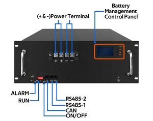 High Voltage 51.2v <b>48v</b> 30kwh 20kwh 10kwh 100ah 200ah Rack Mounted <b>Battery</b> Pack for Solar Energy Storage <b>48V</b>-100AH,48200 Rack Mou - Product Image 4