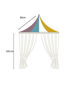 Tende colorate <span class=keywords><strong>arcobaleno</strong></span> a maglia da parete per bambini stile principessa letto a baldacchino con bella zanzariera - Product Image 6