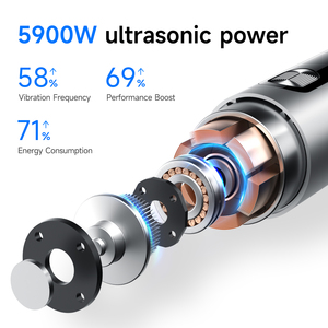 Venta caliente Uso inteligente Placa dental Cálculo Sarro Eliminación <span class=keywords><strong>de</strong></span> manchas Blanqueamiento dental Kit <span class=keywords><strong>de</strong></span> <span class=keywords><strong>limpiador</strong></span> - Product Image 3