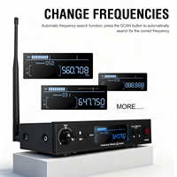 Système de monitoring intra-auriculaire sans fil mono professionnel UHF Gooermi EM200 à 1 canal compact