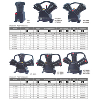 Pièces de tête de compresseur d'air industriel à double cylindre 5500W 8 bars 950 tr/min, usine grossiste chinoise