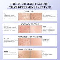 Poudre exfoliante bio de spicules d'éponge hydrolysée à 40-99% pour micro-aiguilletage, traitement exfoliant pour la peau à base d'algues Spongilla, OEM