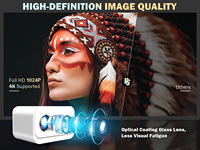 Proyektor Model A11 Native 1080P dengan Speaker Terintegrasi, Proyektor Film Portabel untuk Luar Ruangan 4K Home Theater