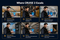 Terminal Móvil PDA Seuic de 5.5 Pulgadas con Pantalla Táctil, Android 14, 4G, WiFi, GPS, NFC y Escáner de Código de Barras para Centros Comerciales